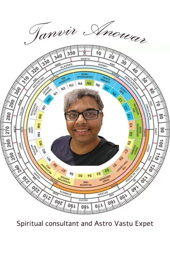 Horoscope Astrologer by Home Healer